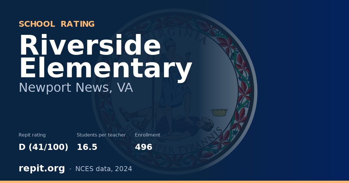 Riverside Elementary, Newport News, VA — Repit school rating D (41/100)