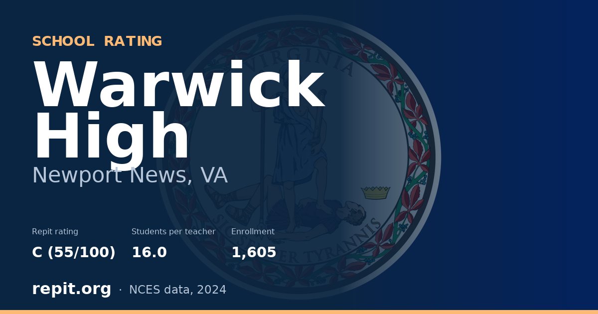Warwick High, Newport News, VA — Repit school rating C (55/100)