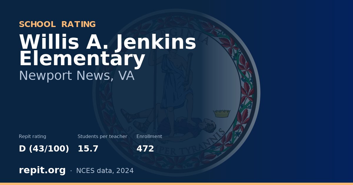 Willis A. Jenkins Elementary, Newport News, VA — Repit school rating D (43/100)