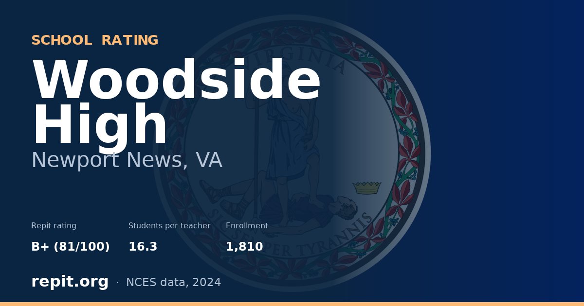 Woodside High, Newport News, VA — Repit school rating B+ (81/100)