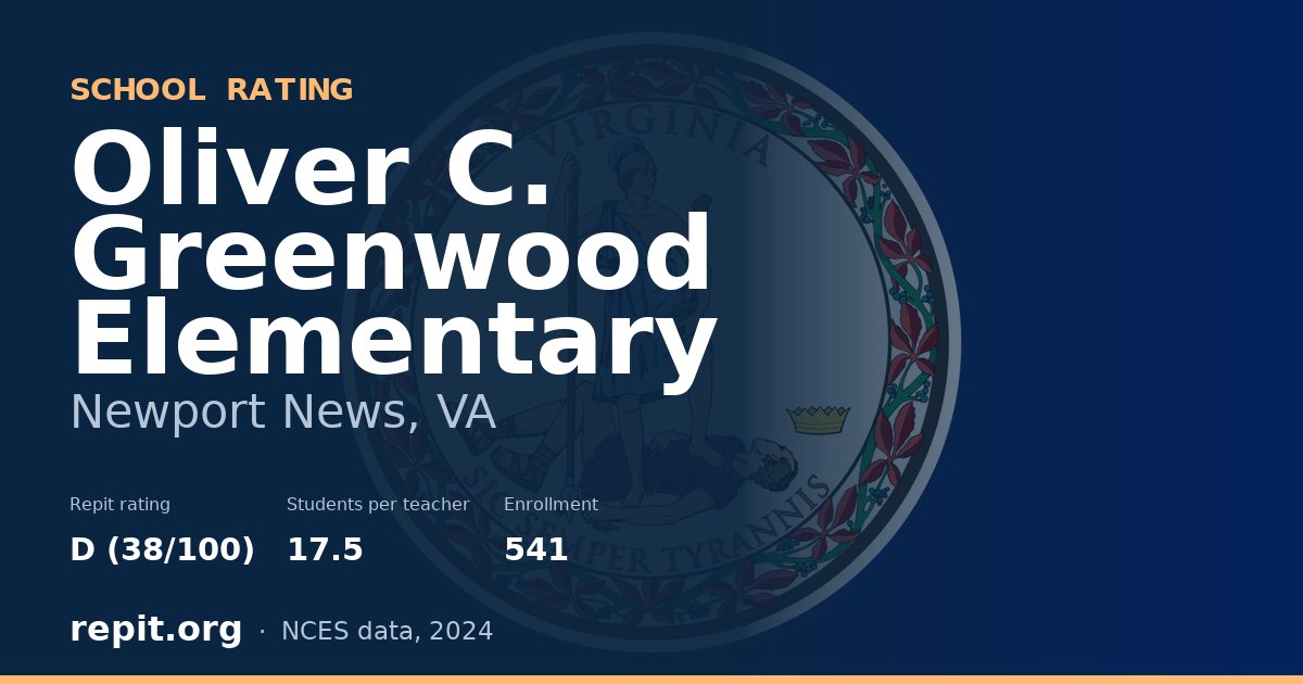 Oliver C. Greenwood Elementary, Newport News, VA — Repit school rating D (38/100)