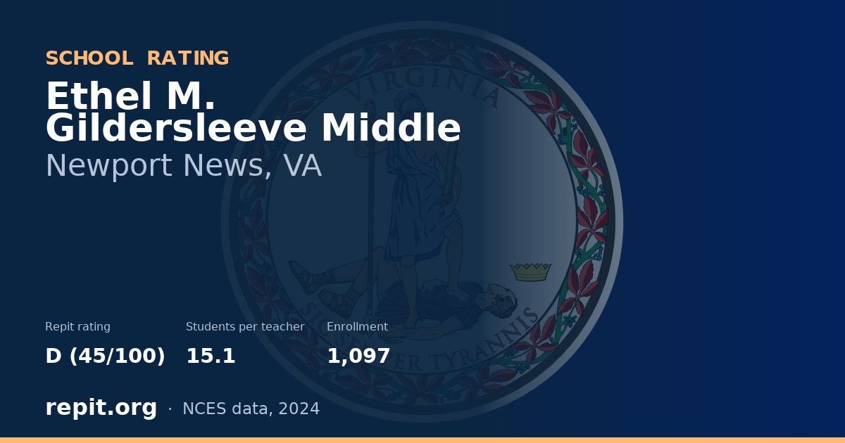Ethel M. Gildersleeve Middle, Newport News, VA — Repit school rating D (45/100)