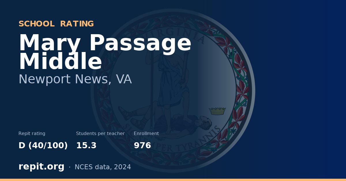 Mary Passage Middle, Newport News, VA — Repit school rating D (40/100)