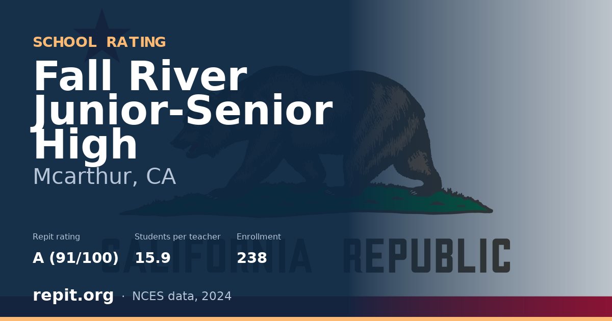 Fall River Junior-Senior High, Mcarthur, CA — Repit school rating A (91/100)