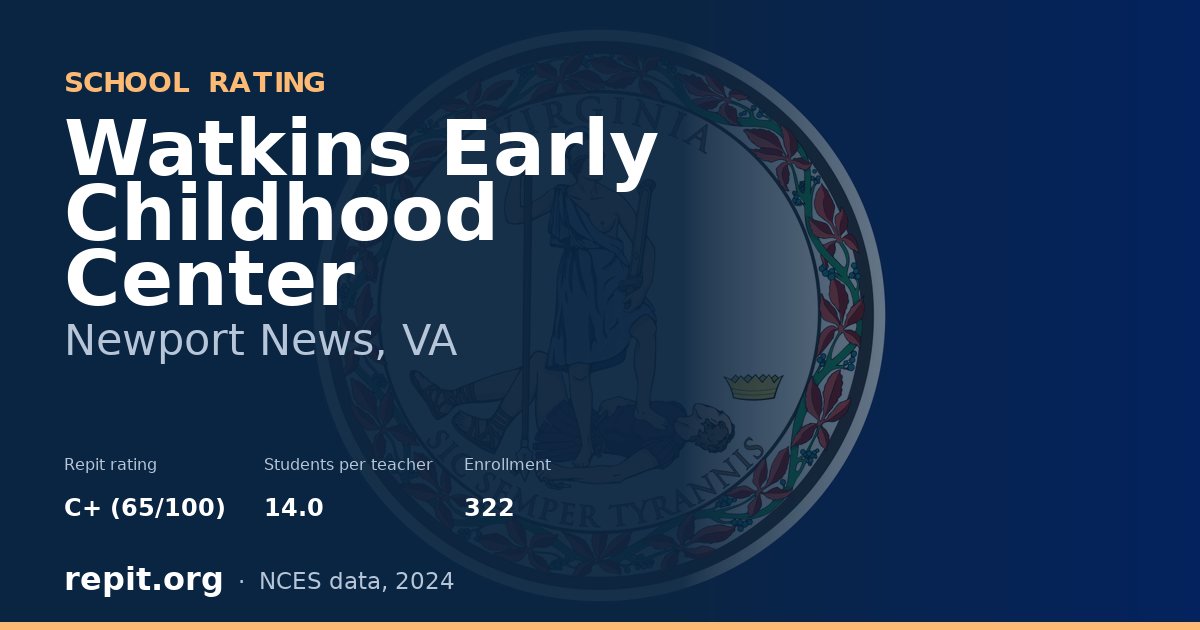 Watkins Early Childhood Center, Newport News, VA — Repit school rating C+ (65/100)