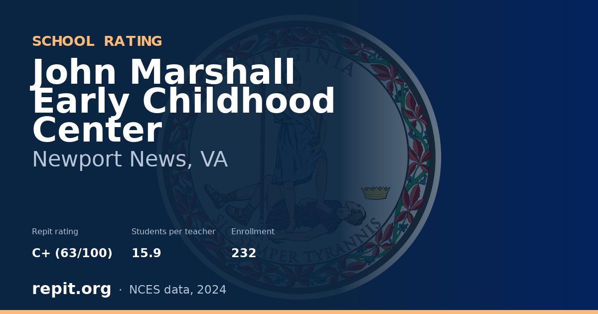 John Marshall Early Childhood Center, Newport News, VA — Repit school rating C+ (63/100)