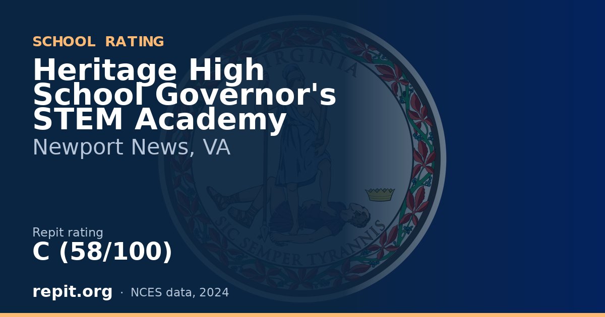 Heritage High School Governor's STEM Academy, Newport News, VA — Repit school rating C (58/100)