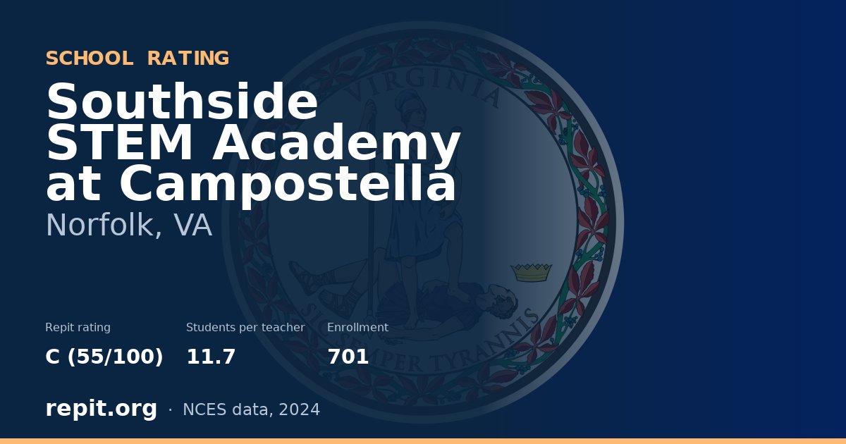 Southside STEM Academy at Campostella, Norfolk, VA — Repit school rating C (55/100)