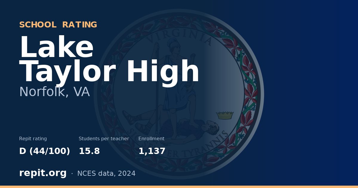 Lake Taylor High, Norfolk, VA — Repit school rating D (44/100)