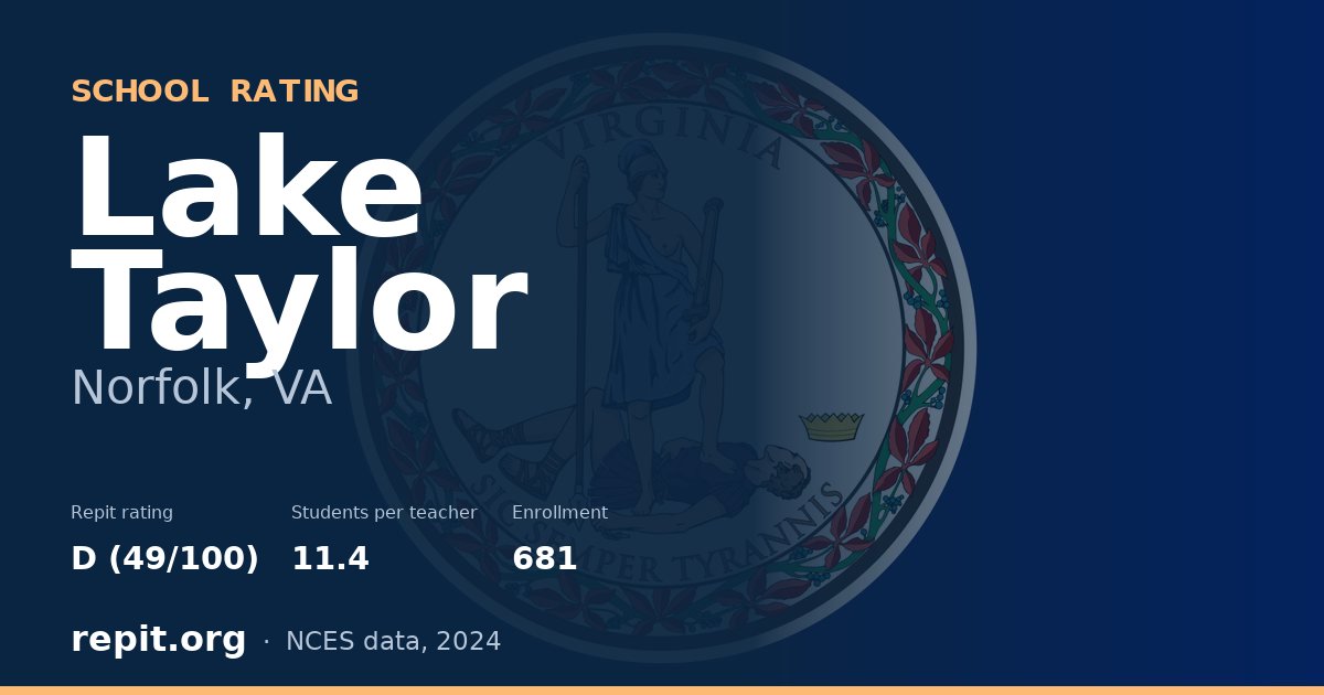 Lake Taylor, Norfolk, VA — Repit school rating D (49/100)