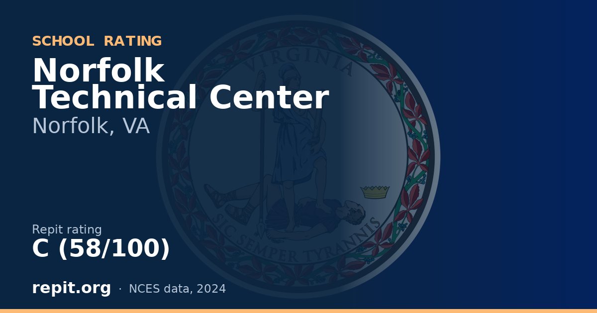 Norfolk Technical Center, Norfolk, VA — Repit school rating C (58/100)