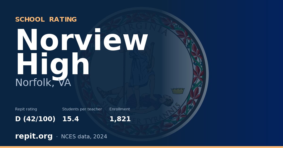 Norview High, Norfolk, VA — Repit school rating D (42/100)