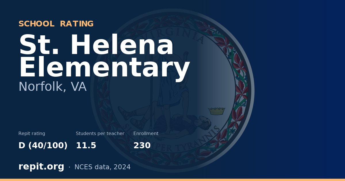 St. Helena Elementary, Norfolk, VA — Repit school rating D (40/100)