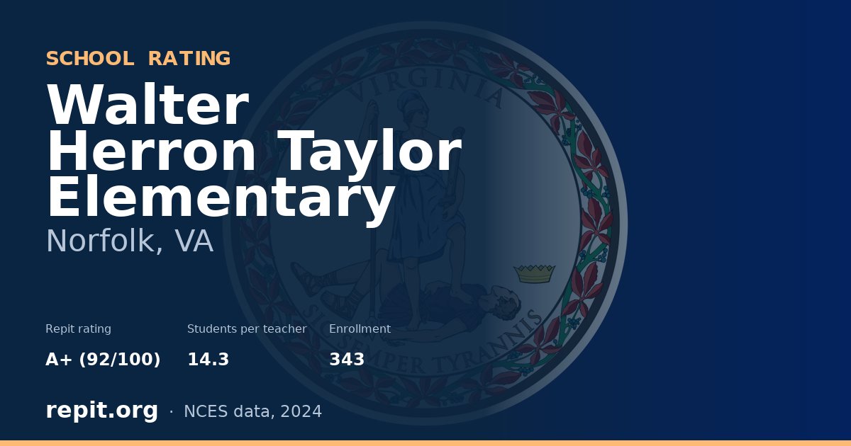 Walter Herron Taylor Elementary, Norfolk, VA — Repit school rating A+ (92/100)