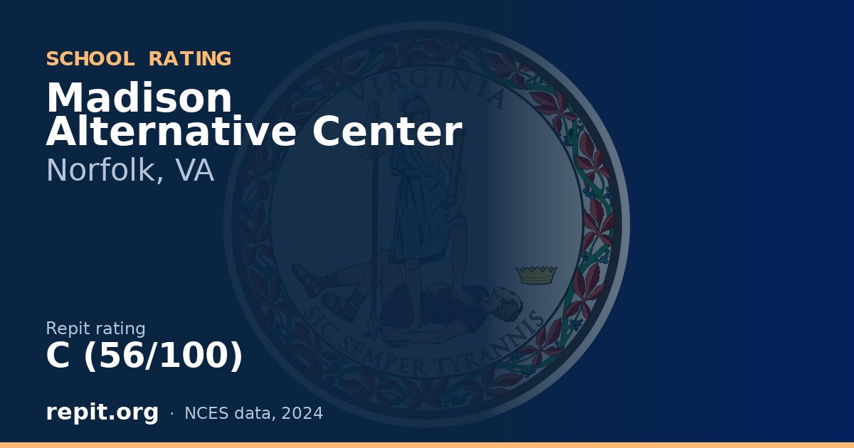 Madison Alternative Center, Norfolk, VA — Repit school rating C (56/100)