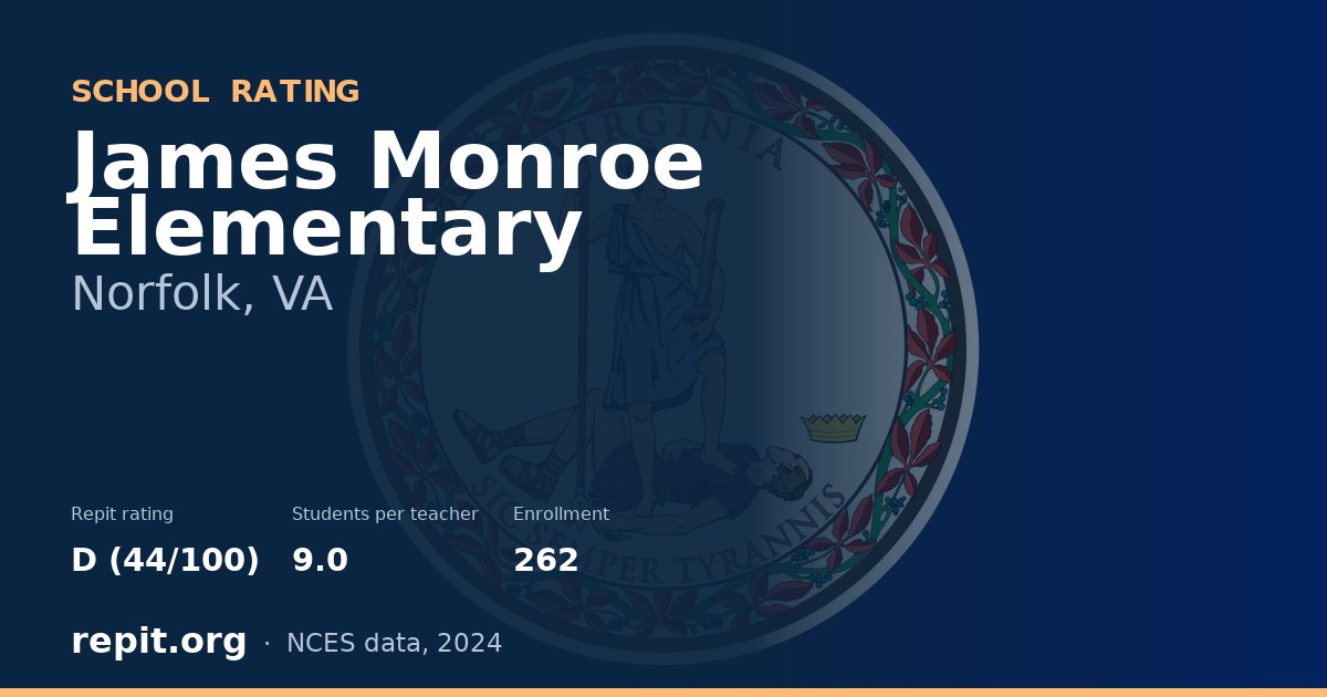 James Monroe Elementary, Norfolk, VA — Repit school rating D (44/100)