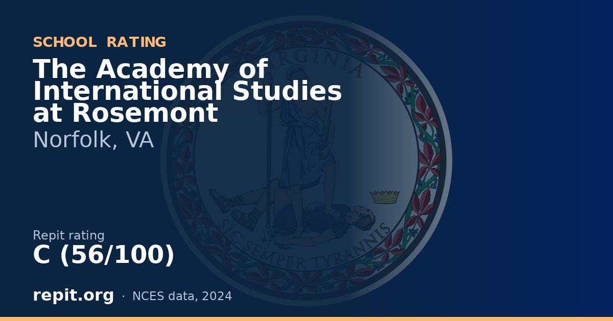 The Academy of International Studies at Rosemont, Norfolk, VA — Repit school rating C (56/100)