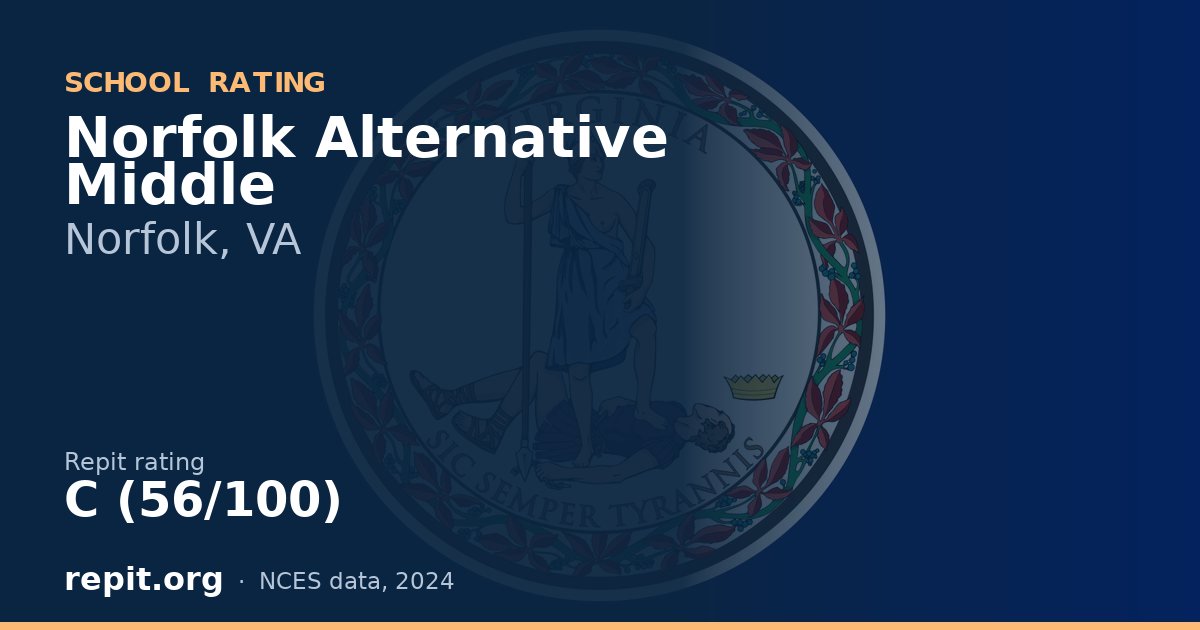 Norfolk Alternative Middle, Norfolk, VA — Repit school rating C (56/100)