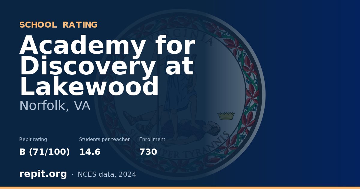 Academy for Discovery at Lakewood, Norfolk, VA — Repit school rating B (71/100)