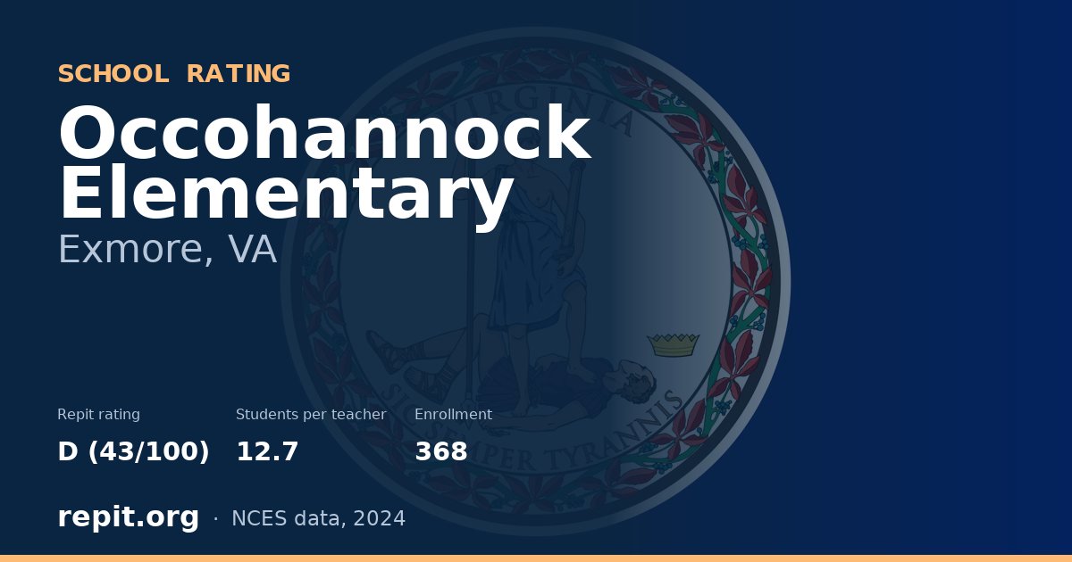 Occohannock Elementary, Exmore, VA — Repit school rating D (43/100)