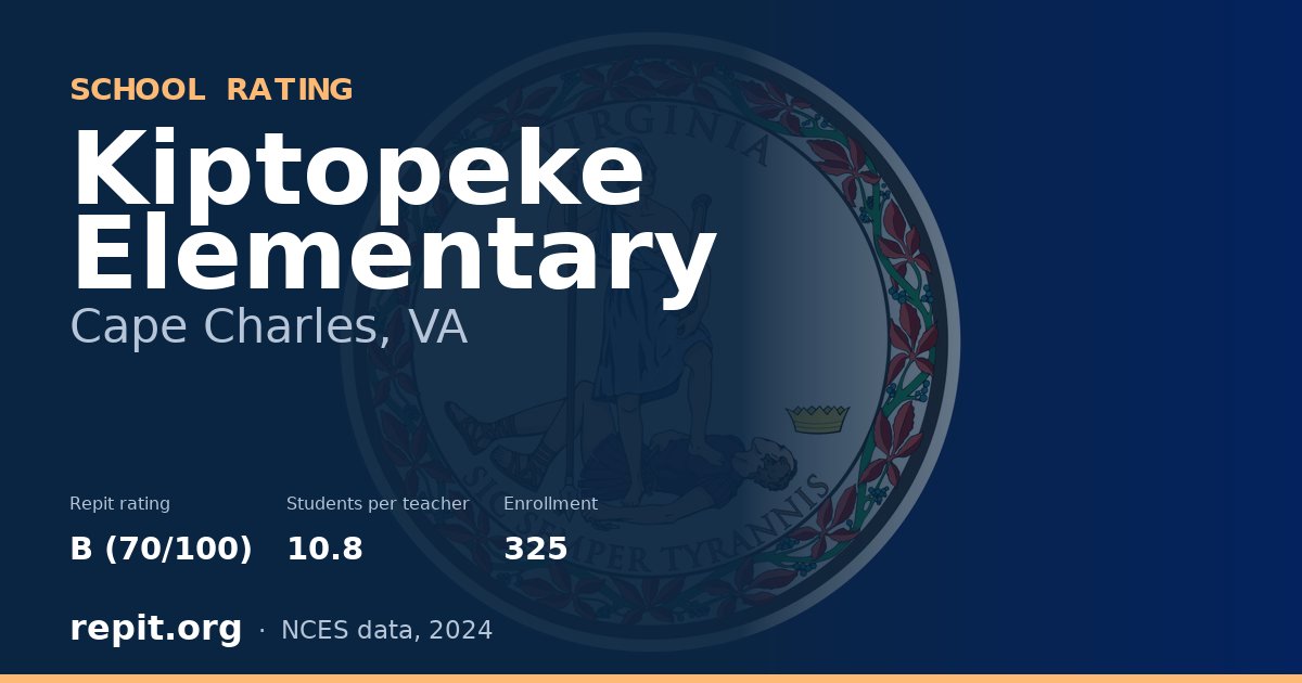 Kiptopeke Elementary, Cape Charles, VA — Repit school rating B (70/100)