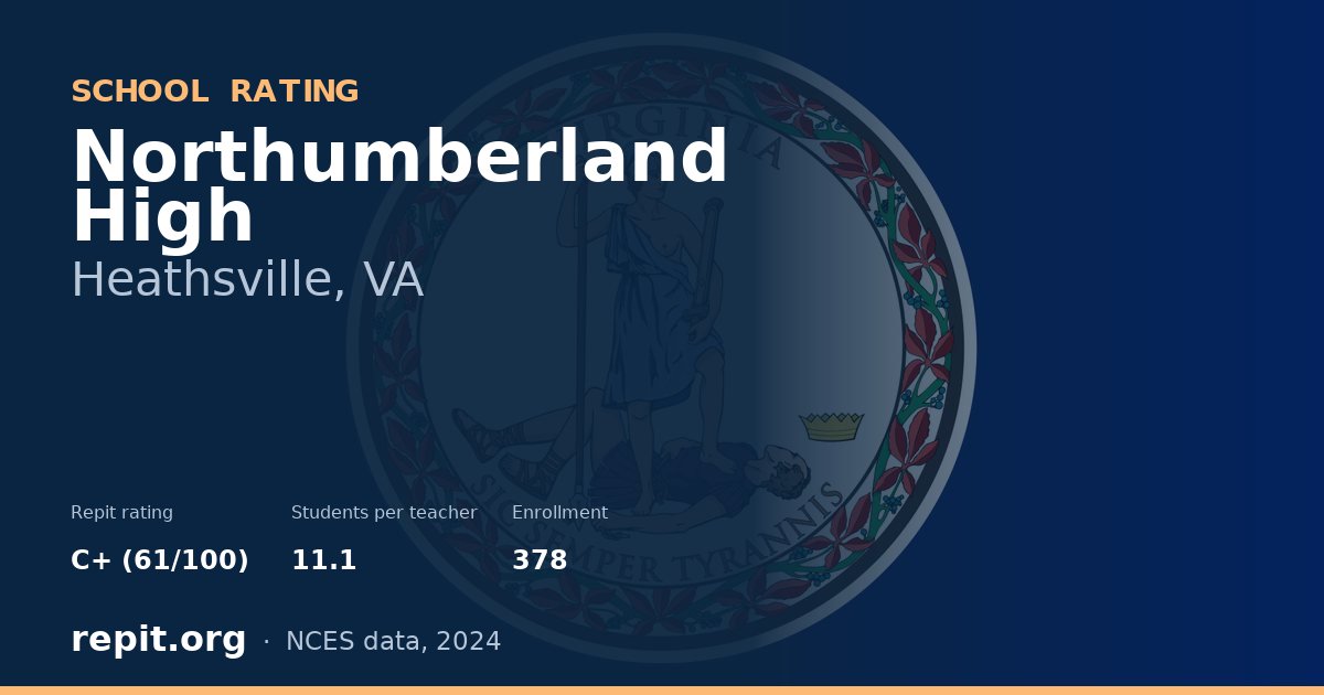 Northumberland High, Heathsville, VA — Repit school rating C+ (61/100)