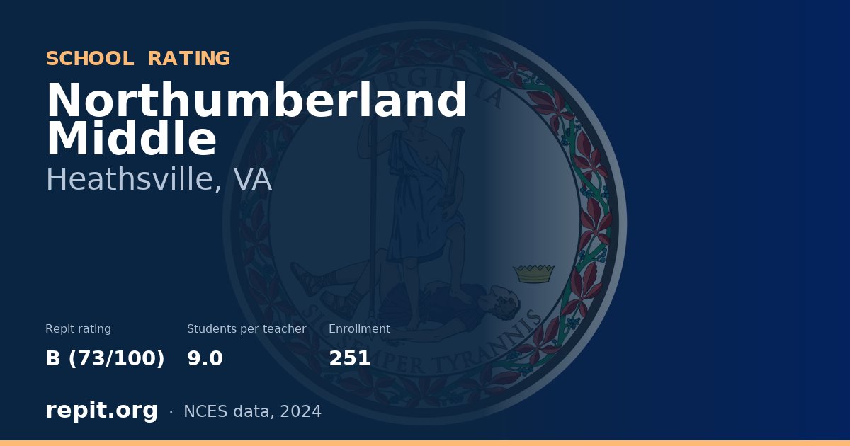 Northumberland Middle, Heathsville, VA — Repit school rating B (73/100)