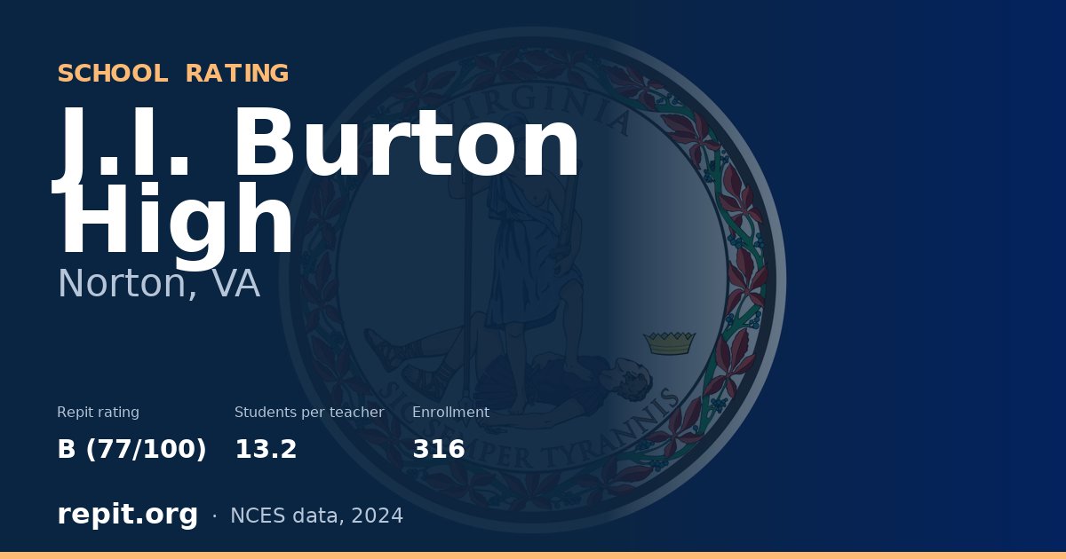 J.I. Burton High, Norton, VA — Repit school rating B (77/100)
