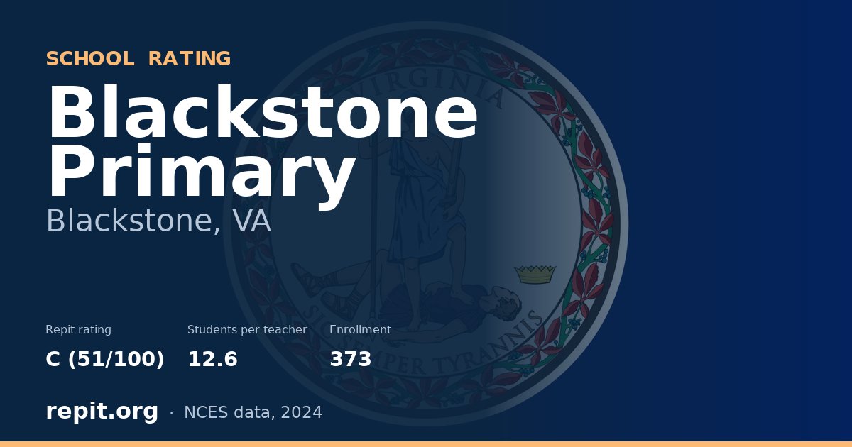 Blackstone Primary, Blackstone, VA — Repit school rating C (51/100)