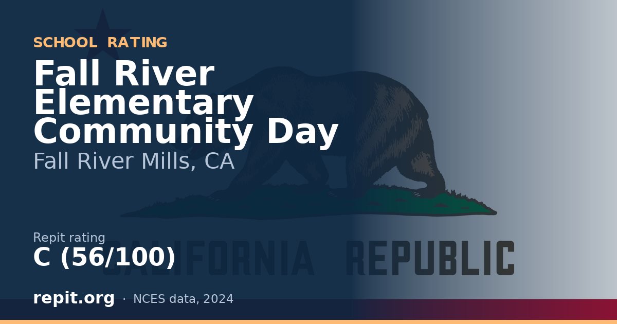 Fall River Elementary Community Day, Fall River Mills, CA — Repit school rating C (56/100)
