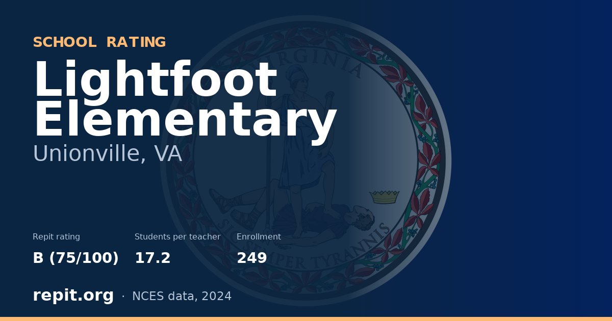 Lightfoot Elementary, Unionville, VA — Repit school rating B (75/100)