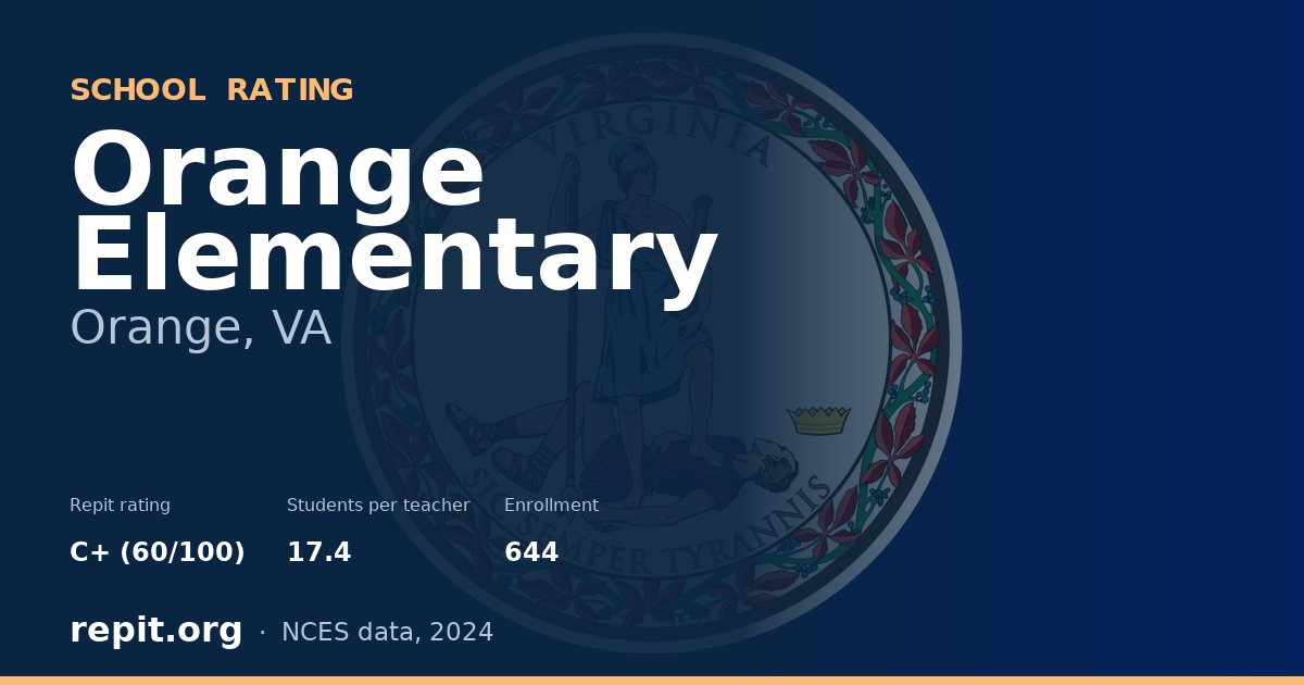 Orange Elementary, Orange, VA — Repit school rating C+ (60/100)