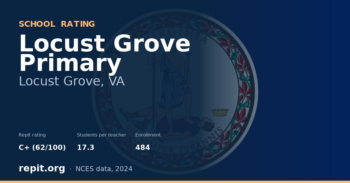 Locust Grove Primary, Locust Grove, VA — Repit school rating C+ (62/100)
