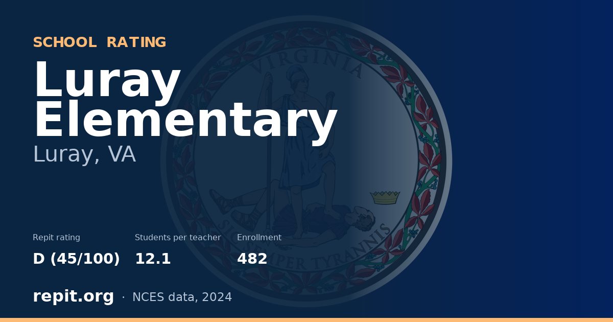 Luray Elementary, Luray, VA — Repit school rating D (45/100)