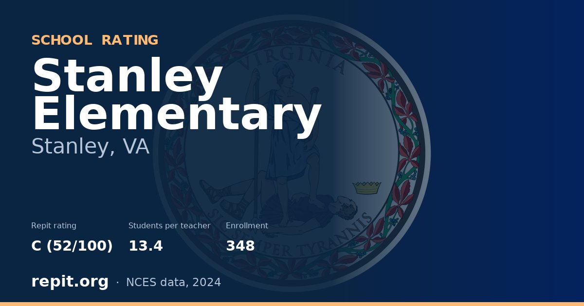 Stanley Elementary, Stanley, VA — Repit school rating C (52/100)
