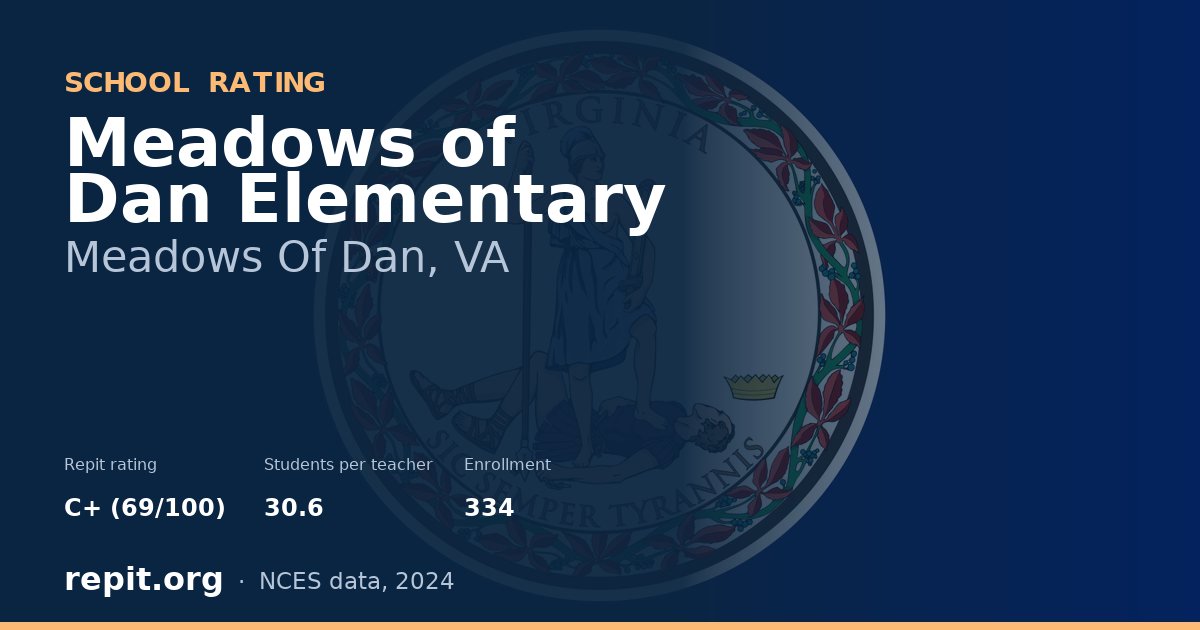 Meadows of Dan Elementary, Meadows Of Dan, VA — Repit school rating C+ (69/100)