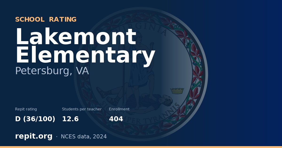 Lakemont Elementary, Petersburg, VA — Repit school rating D (36/100)