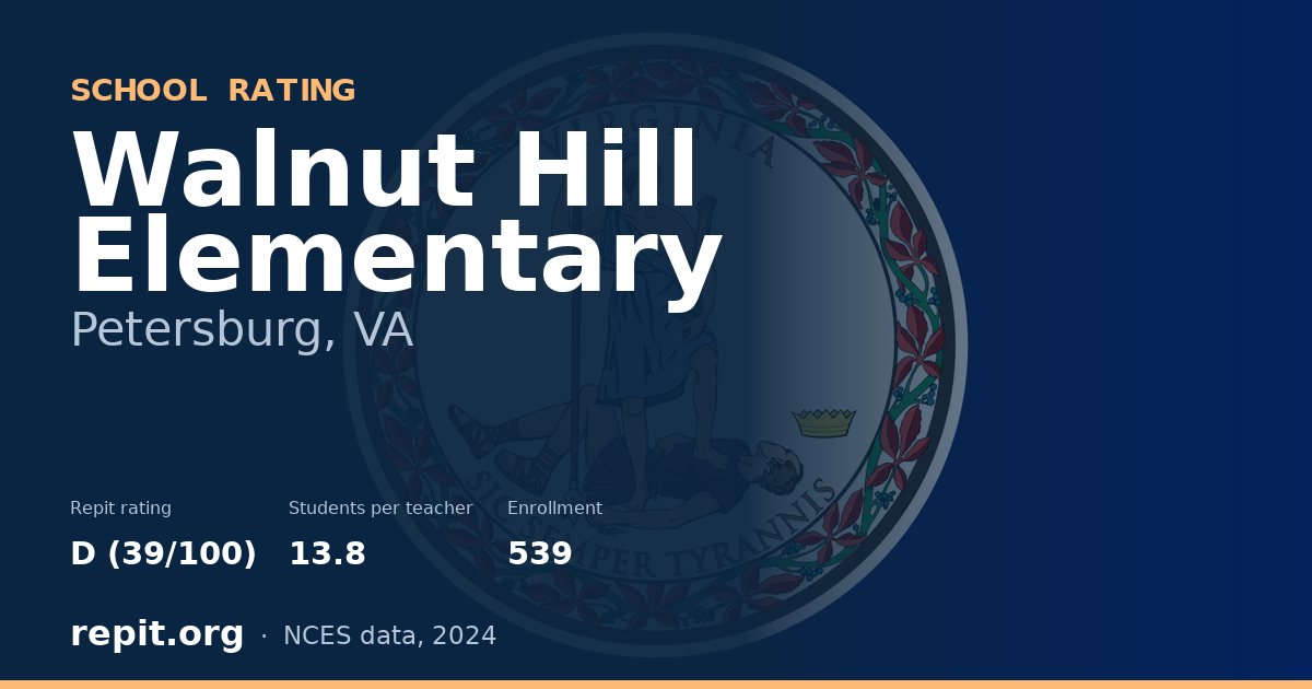 Walnut Hill Elementary, Petersburg, VA — Repit school rating D (39/100)