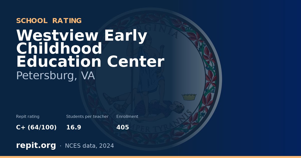 Westview Early Childhood Education Center, Petersburg, VA — Repit school rating C+ (64/100)