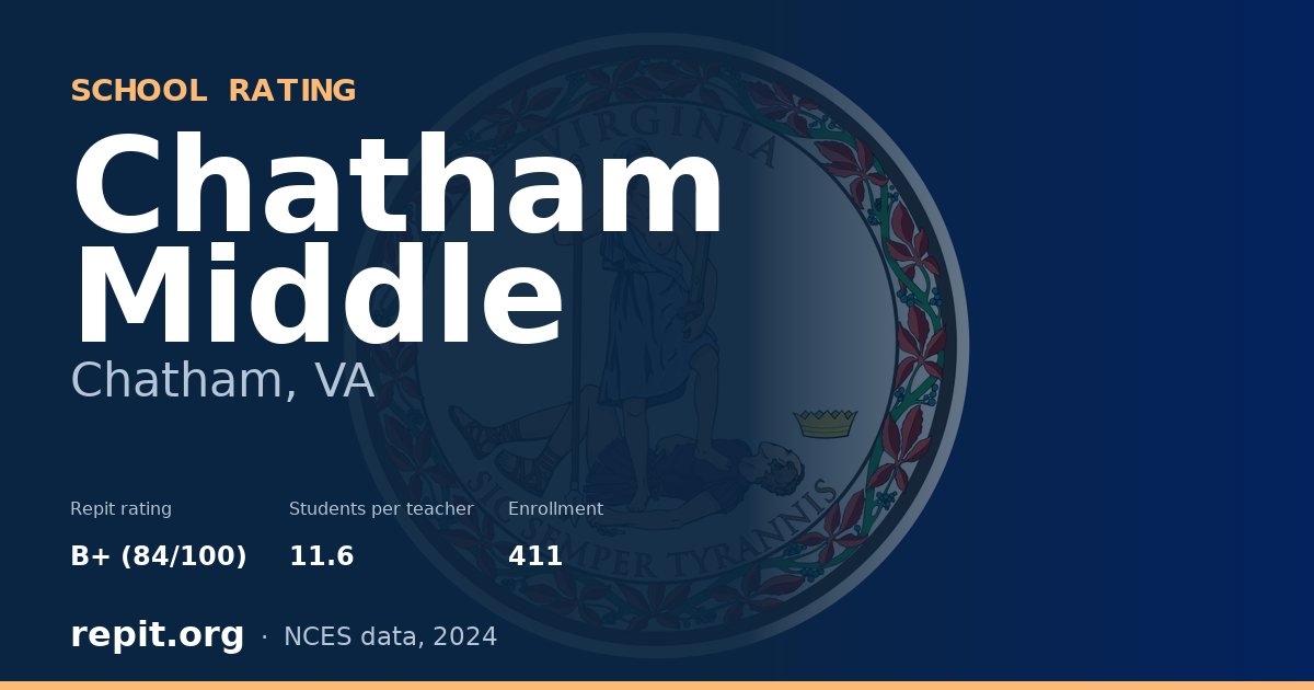 Chatham Middle, Chatham, VA — Repit school rating B+ (84/100)