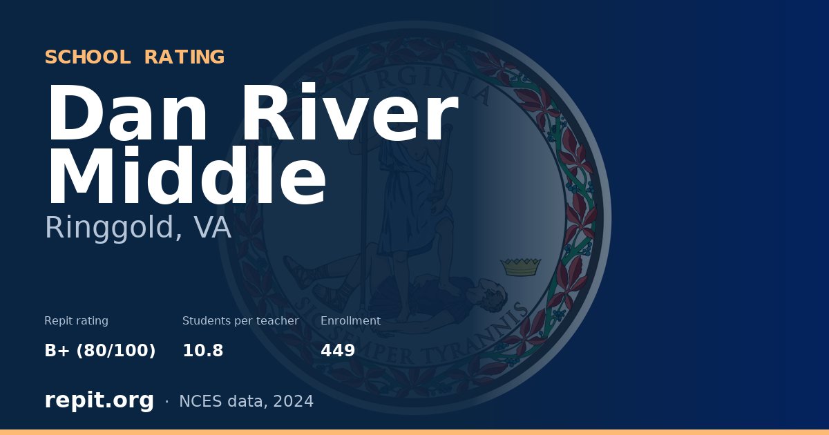 Dan River Middle, Ringgold, VA — Repit school rating B+ (80/100)