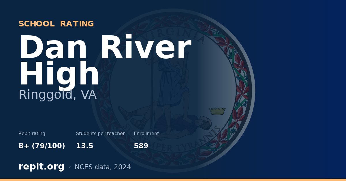 Dan River High, Ringgold, VA — Repit school rating B+ (79/100)
