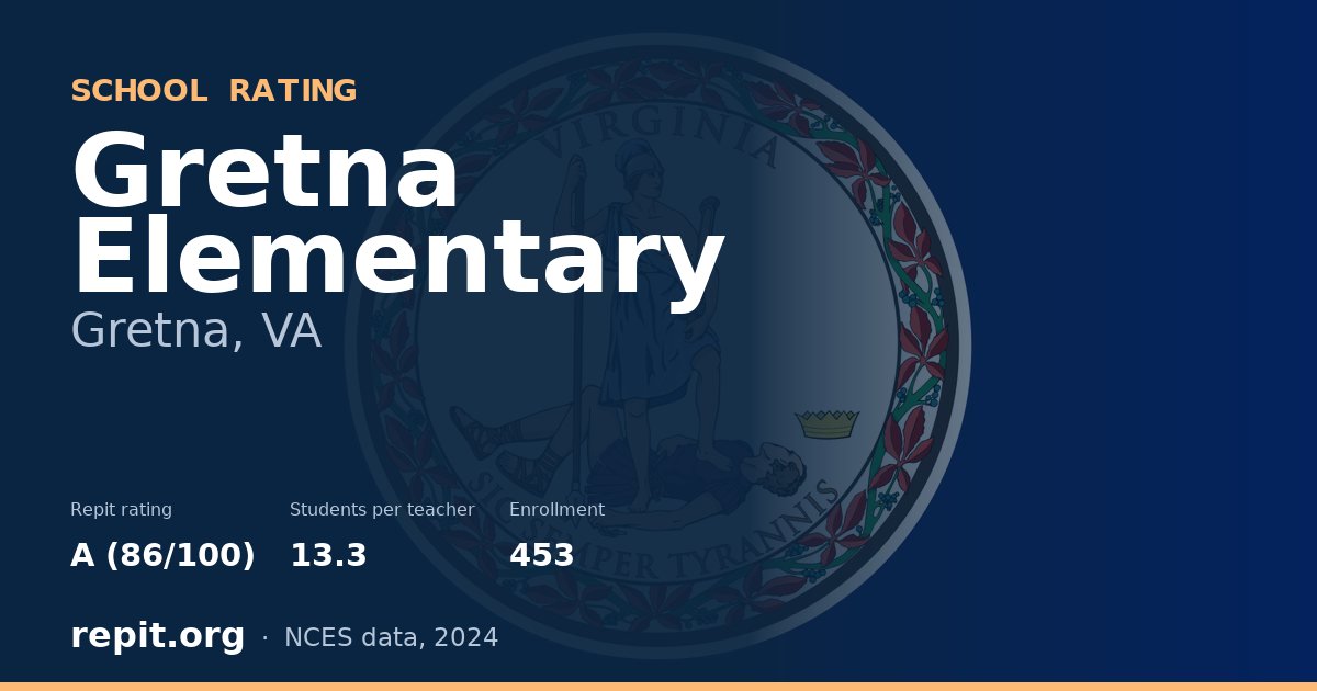 Gretna Elementary, Gretna, VA — Repit school rating A (86/100)