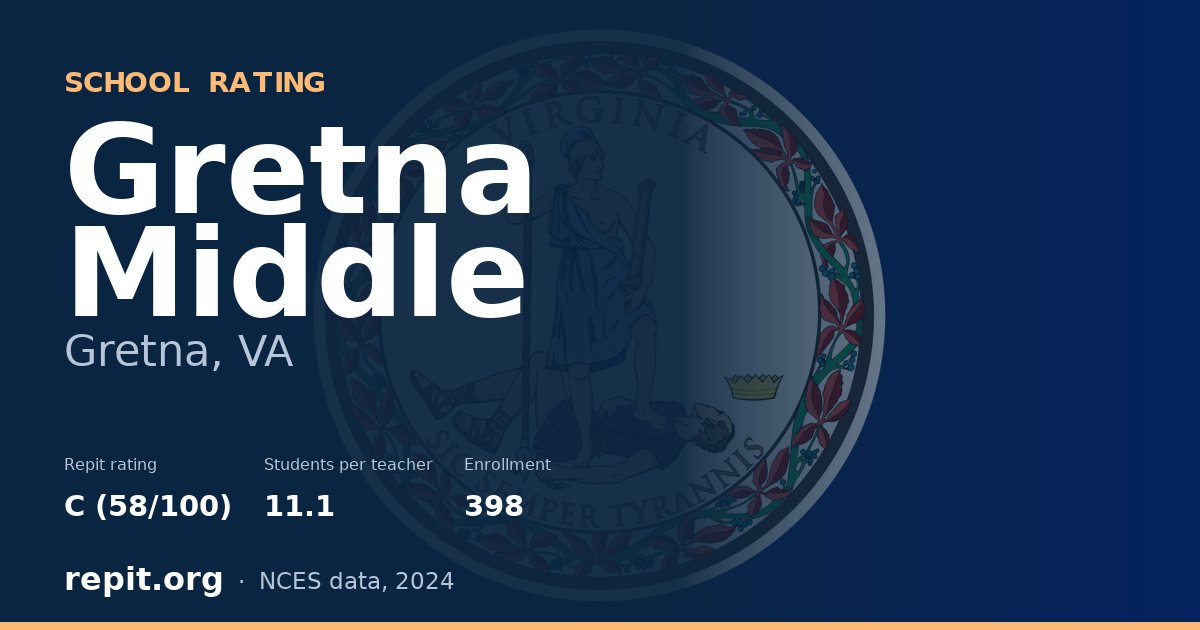Gretna Middle, Gretna, VA — Repit school rating C (58/100)