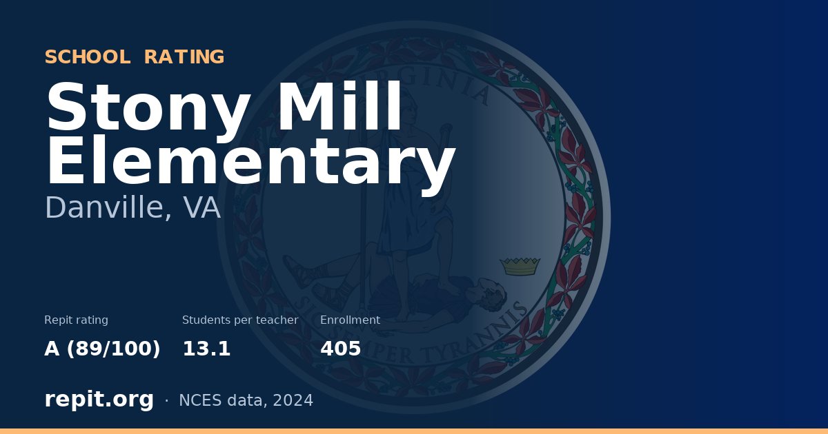 Stony Mill Elementary, Danville, VA — Repit school rating A (89/100)