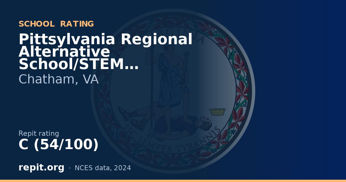 Pittsylvania Regional Alternative School/STEM Academy, Chatham, VA — Repit school rating C (54/100)