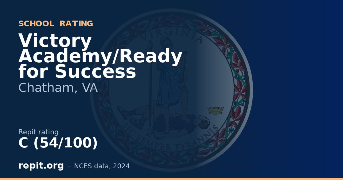 Victory Academy/Ready for Success, Chatham, VA — Repit school rating C (54/100)