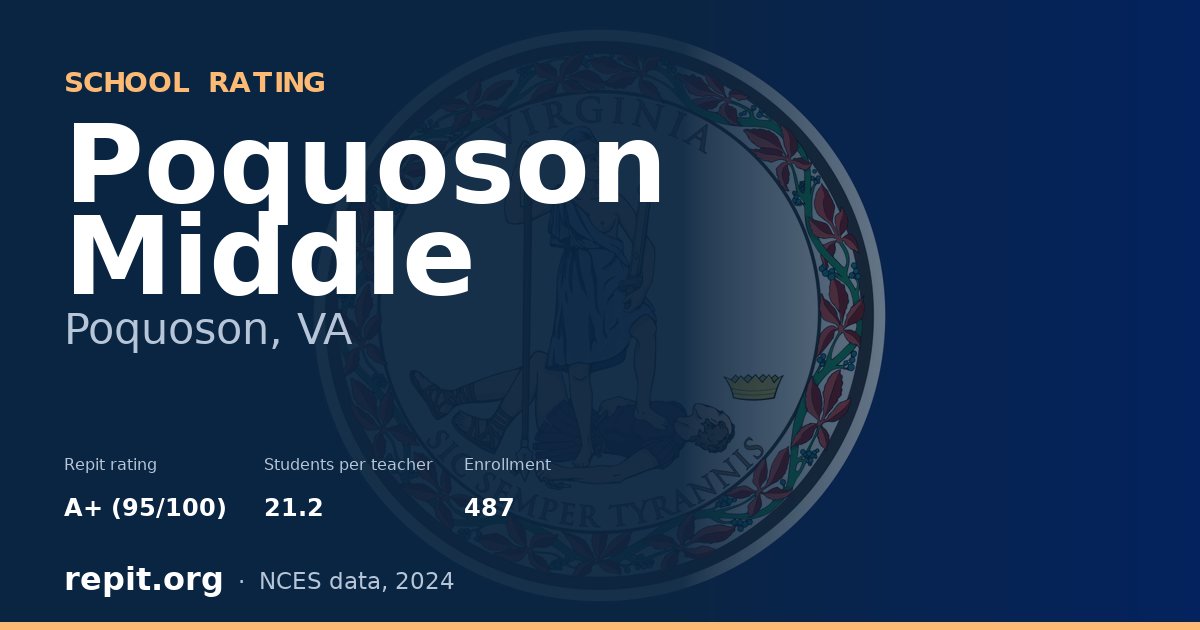 Poquoson Middle, Poquoson, VA — Repit school rating A+ (95/100)