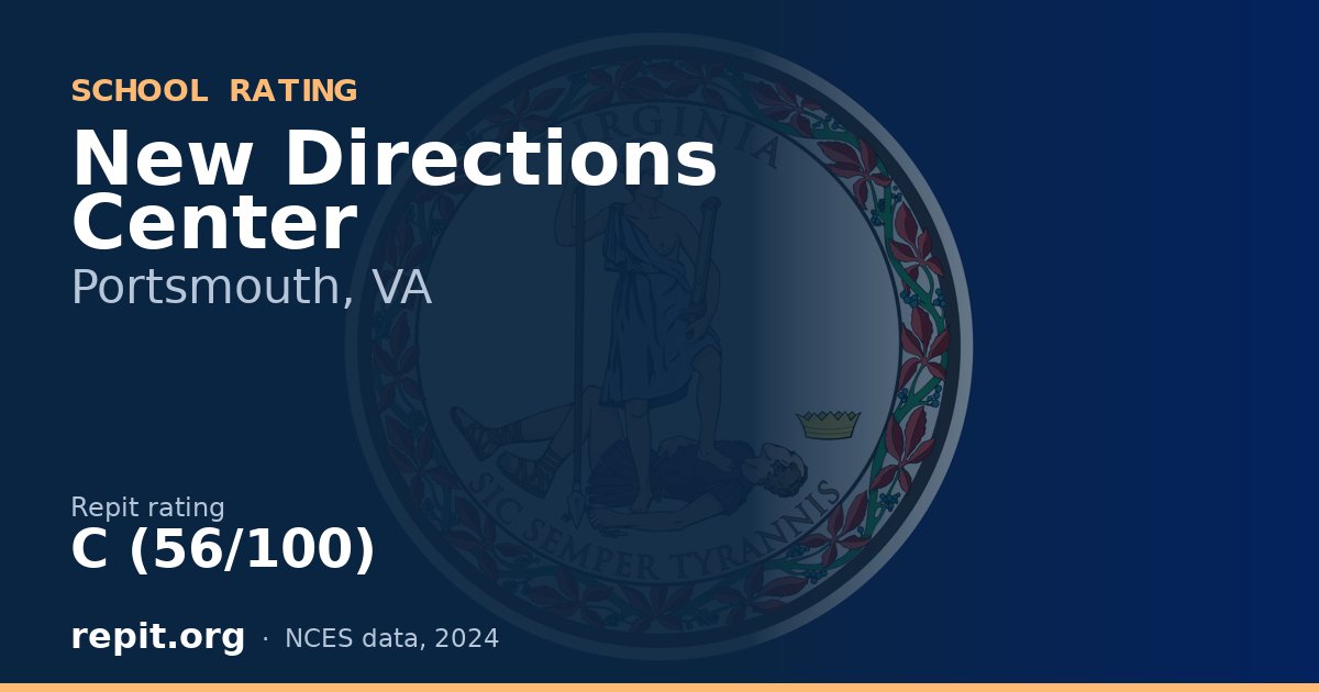 New Directions Center, Portsmouth, VA — Repit school rating C (56/100)