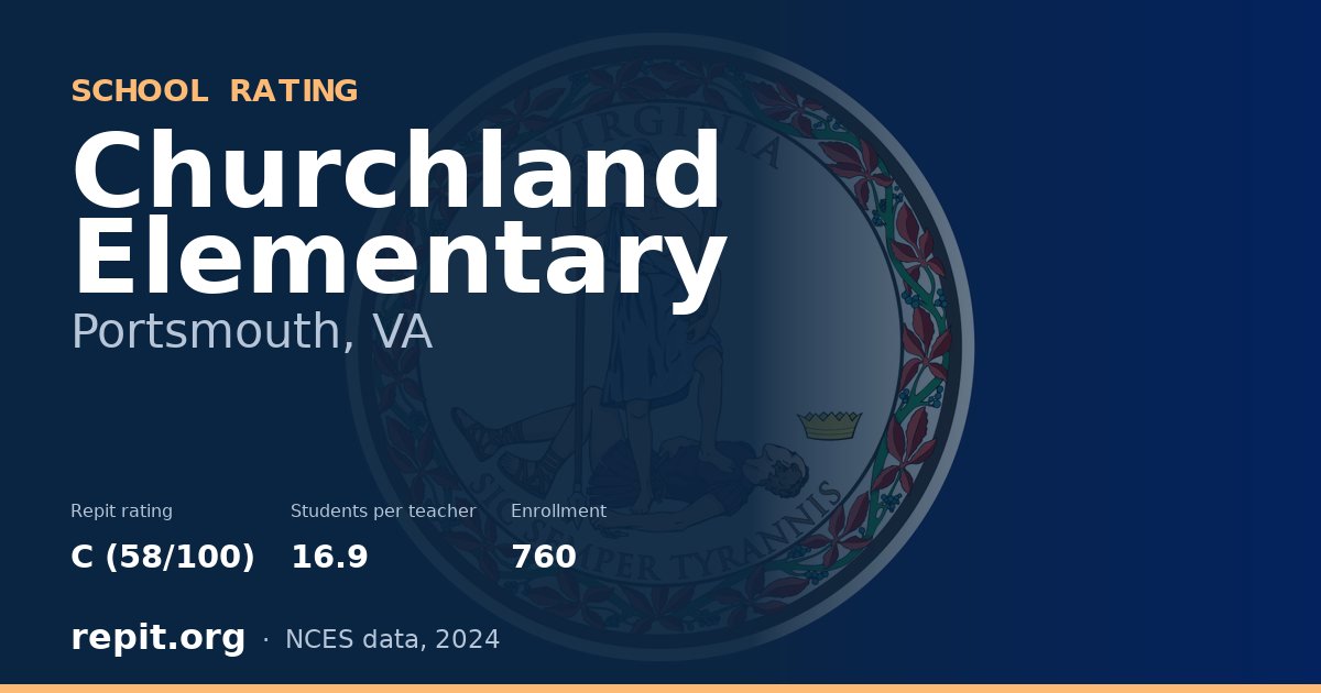 Churchland Elementary, Portsmouth, VA — Repit school rating C (58/100)